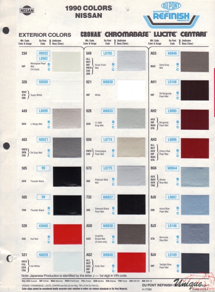 1990 Nissan Paint Charts DuPont 1